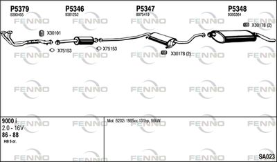 FENNO SA023