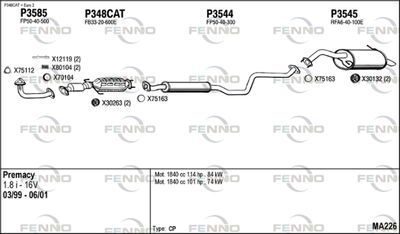 FENNO MA226