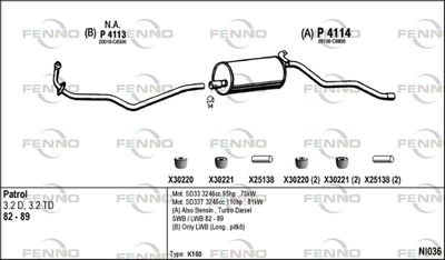 FENNO NI036 FENNO NI036