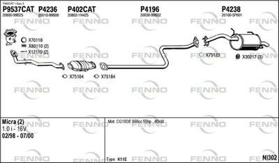 FENNO NI302