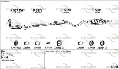 FENNO SA308
