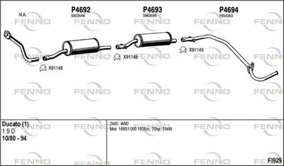 FENNO FI929