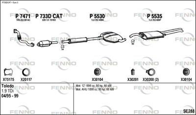 FENNO SE288