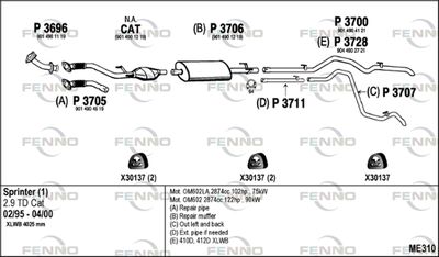 FENNO ME310 FENNO ME310