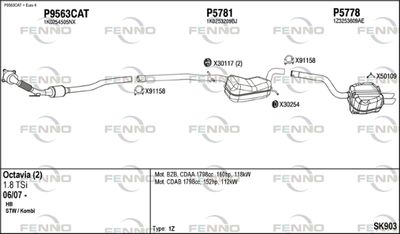 FENNO SK903