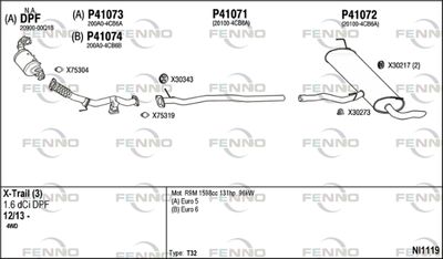 FENNO NI1119