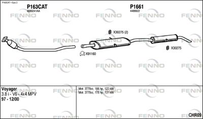 FENNO CHR09