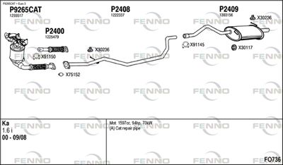 FENNO FO736 FENNO FO736