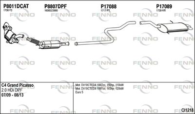 FENNO CI1218