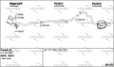 FENNO SK1223