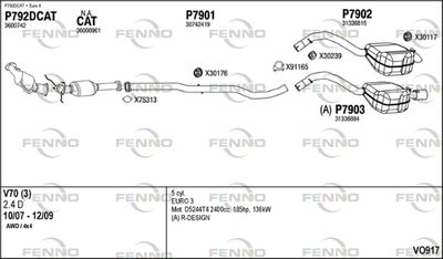 FENNO VO917