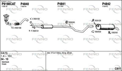 FENNO CI611