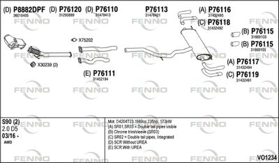 FENNO VO1234