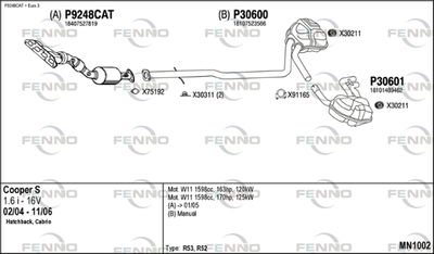 FENNO MN1002