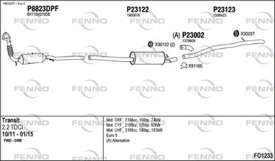 FENNO FO1233 FENNO FO1233