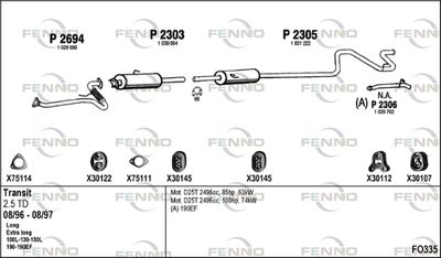 FENNO FO335 FENNO FO335