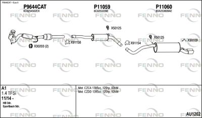 FENNO AU1202
