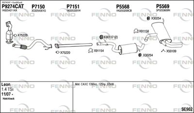 FENNO SE902