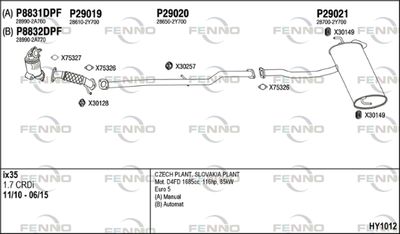 FENNO HY1012