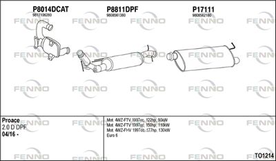 FENNO TO1214