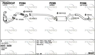 FENNO MA607