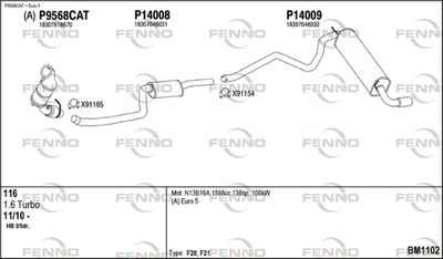 FENNO BM1102