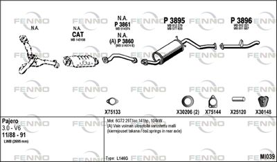 FENNO MI039