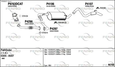 FENNO NI708