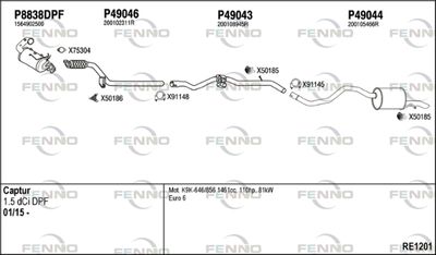 FENNO RE1201