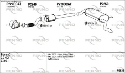 FENNO PE836