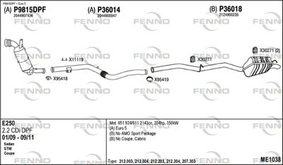 FENNO ME1038