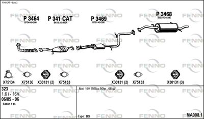FENNO MA008.1 FENNO MA008.1