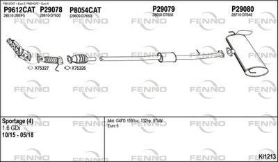 FENNO KI1213