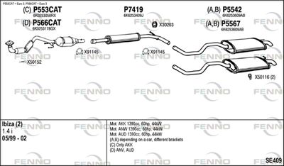 FENNO SE409