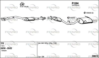 FENNO BM610