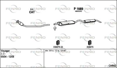 FENNO CHR62