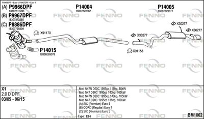 FENNO BM1002