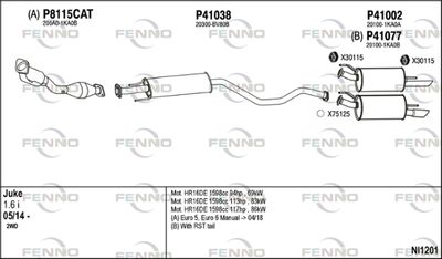FENNO NI1201