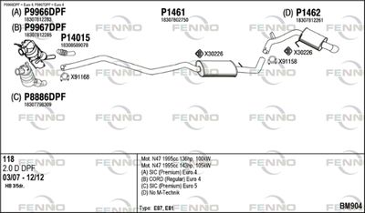 FENNO BM904