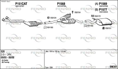 FENNO BM301