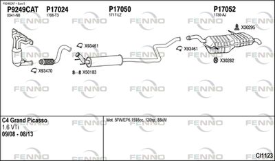 FENNO CI1123
