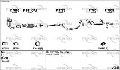 FENNO VO044