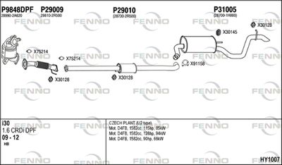 FENNO HY1007