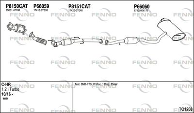 FENNO TO1208