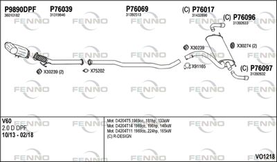 FENNO VO1218