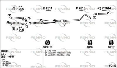 FENNO FO119