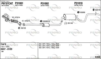 FENNO KI908