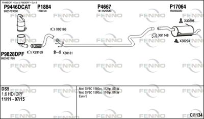 FENNO CI1134
