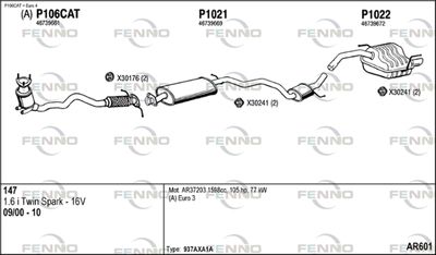 FENNO AR601