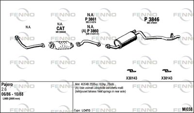 FENNO MI038
